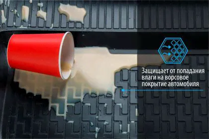 Коврики Rival для салона SsangYong Actyon II 2010-2013 2013-2024. Артикул 15301001