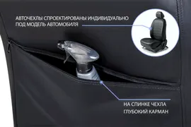 Чехлы Rival Строчка (зад. спинка 40/60) для сидений SsangYong Rexton II (ремень безопасности на задней спинке) 2007-2012, черные. Артикул SC.5301.1